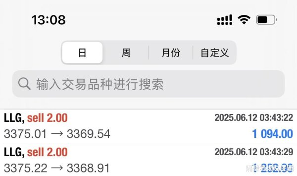 配资网官网最新信息 隔壁老杨: 赚点小利!